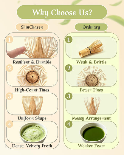 Bamboo Matcha Whisk – 1-Pack 76-Prong