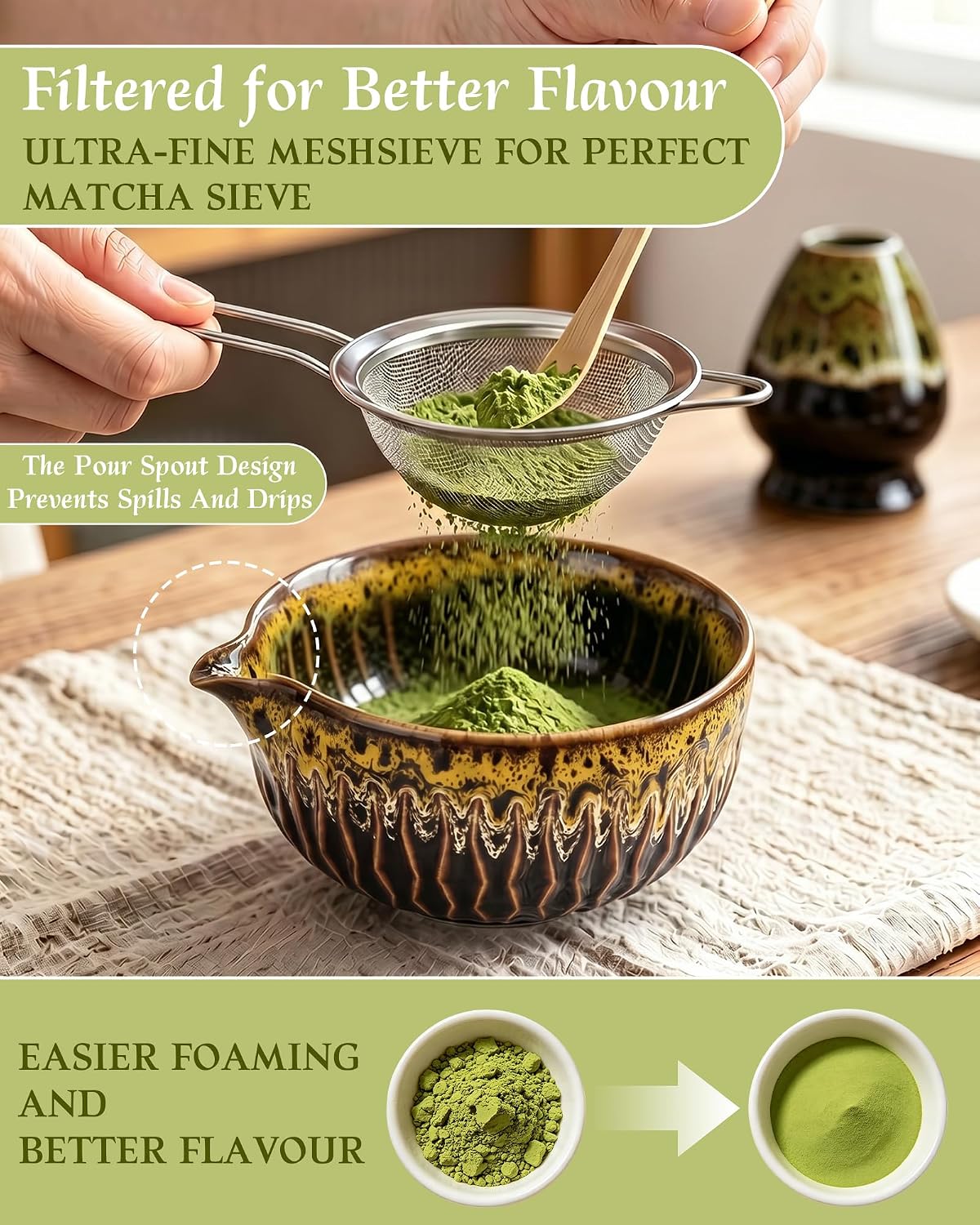 7-Piece Matcha Starter Set – Amber Yellow